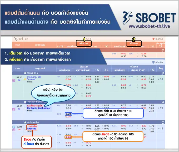 เต็มเวลา-ครึ่งแรก