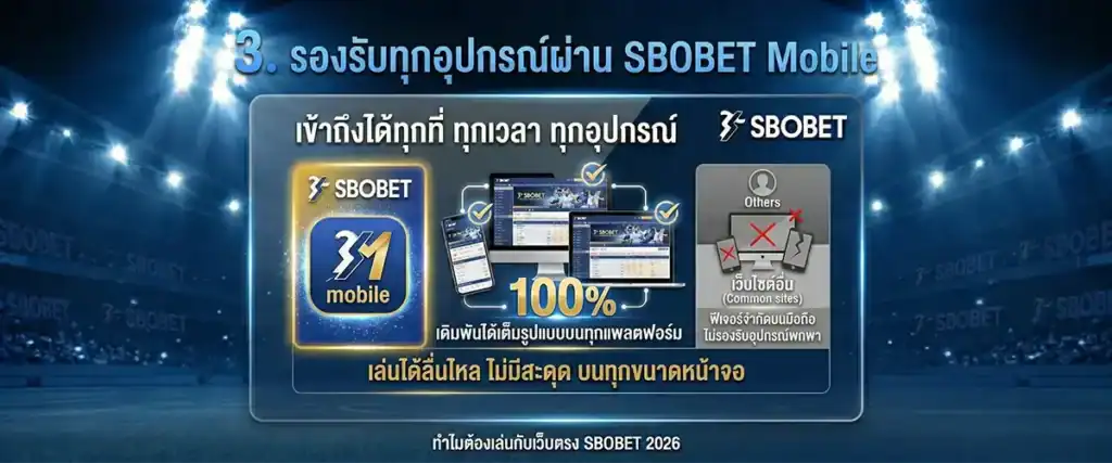 3. รองรับทุกอุปกรณ์ผ่าน SBOBET Mobile